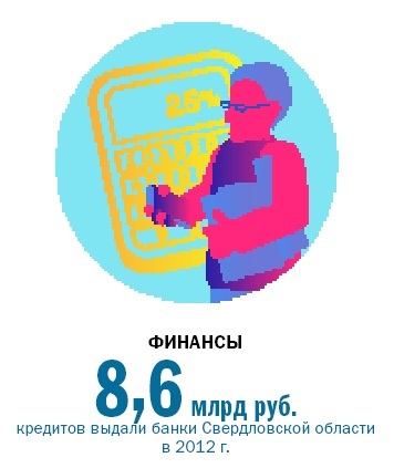 Рейтинг крупнейших компаний Свердловской области 2014 11