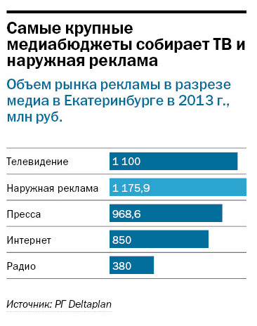 частота радио шансон в екатеринбурге какая. Смотреть фото частота радио шансон в екатеринбурге какая. Смотреть картинку частота радио шансон в екатеринбурге какая. Картинка про частота радио шансон в екатеринбурге какая. Фото частота радио шансон в екатеринбурге какая частота радио шансон в екатеринбурге какая. Смотреть фото частота радио шансон в екатеринбурге какая. Смотреть картинку частота радио шансон в екатеринбурге какая. Картинка про частота радио шансон в екатеринбурге какая. Фото частота радио шансон в екатеринбурге какая