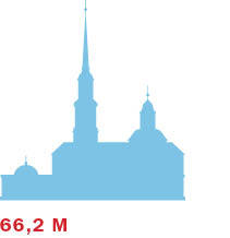 Как Екатеринбург тянулся ввысь: Самые высокие здания города в XVIII-XXI вв.  3