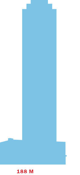 Как Екатеринбург тянулся ввысь: Самые высокие здания города в XVIII-XXI вв.  12