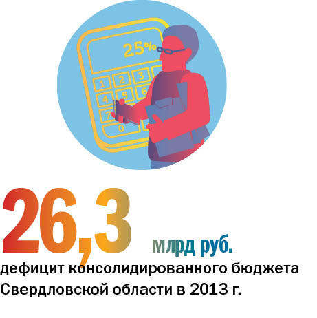 DK.RU составил рейтинг 100 крупнейших компаний Свердловской области 5