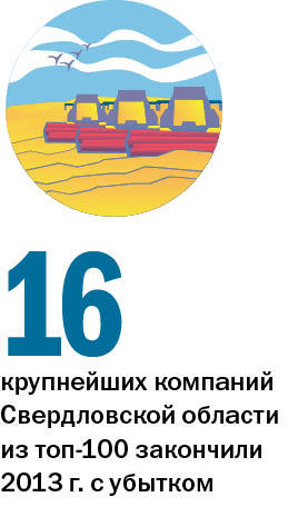 DK.RU составил рейтинг 100 крупнейших компаний Свердловской области 3