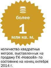 «В роли риэлтора». Бизнес-история Евгения Новосёлова, ГК «Новосёл» 6