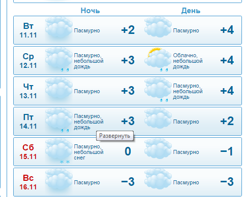 В Нижнем Новгороде сохранится дождливая, но теплая погода 1 В Нижнем Новгороде сохранится дождливая, но теплая погода 1