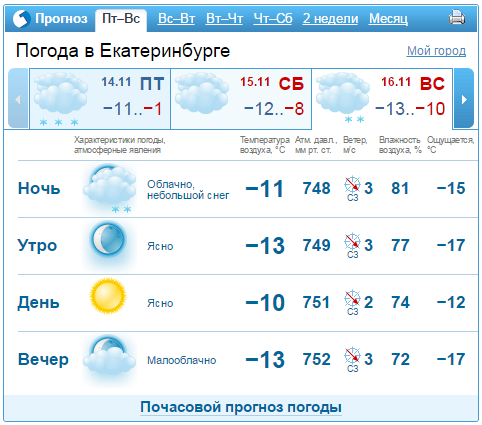 Прогноз погоды в Екатеринбурге на выходные 15-16 ноября
 1