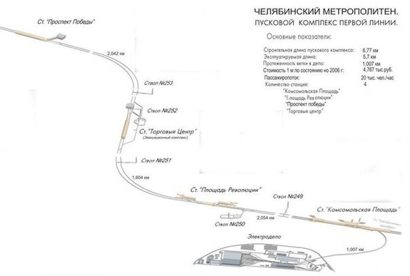 На строительство метро в Челябинске выделили еще 500 миллионов рублей    1
