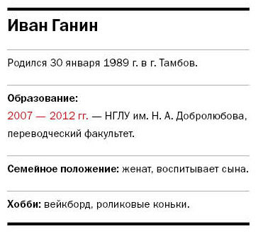 Как построить бизнес на сэндвичах в Нижнем Новгороде  3