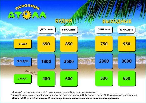 Кстовский «Атолл» не станет прорывом – эксперты об аквапарке   1