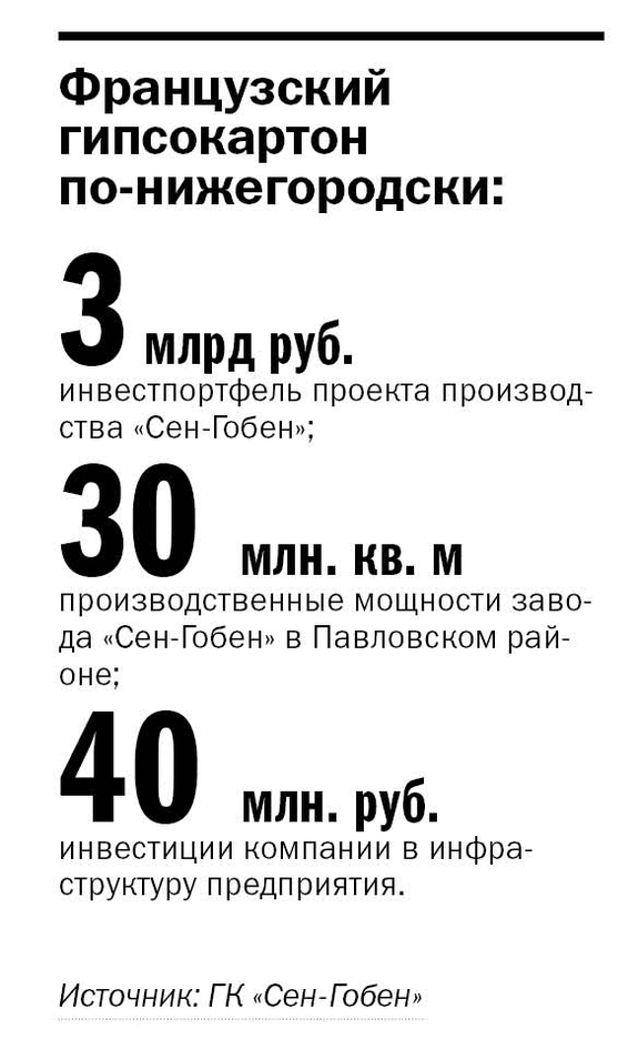 Как французский «Сен-Гобен» изменил менталитет строительных материалов  2