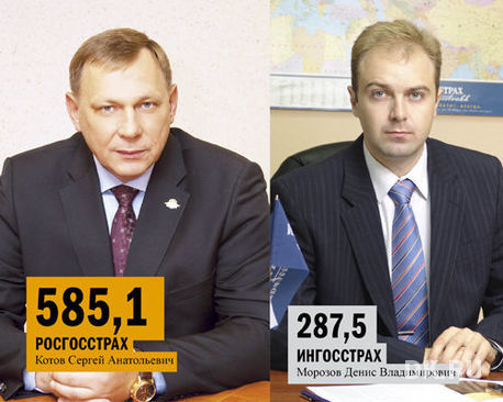 Главные новости недели: рейтинг нижегородских страховых компаний, топ-5 вакансий февраля 3