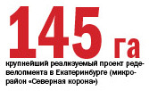 Застройщики Екатеринбурга оценили редевелопмент как инструмент повышения спроса в кризис 6 Застройщики Екатеринбурга оценили редевелопмент как инструмент повышения спроса в кризис 6