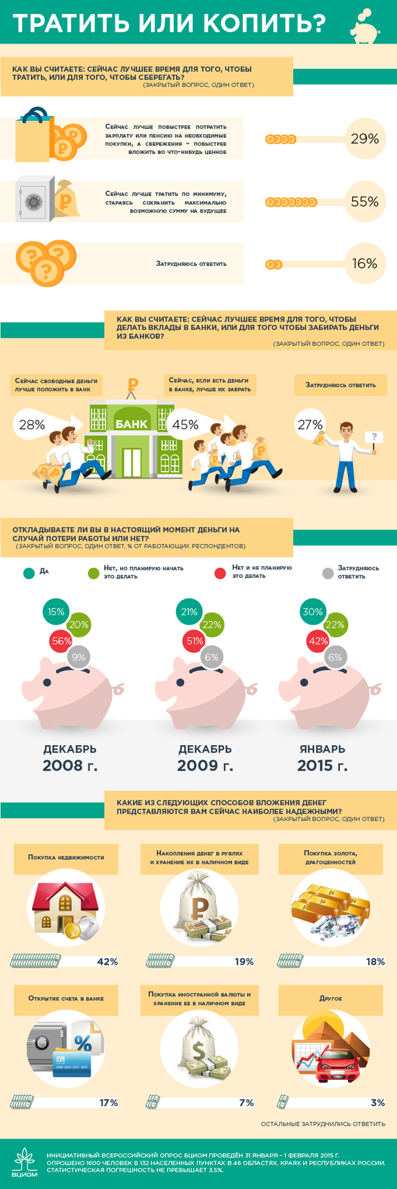 Россияне начали копить деньги 1 Россияне начали копить деньги 1