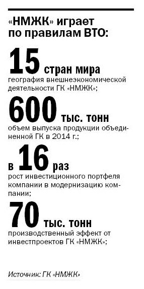 Нижегородское предприятие покорило страны мира  3