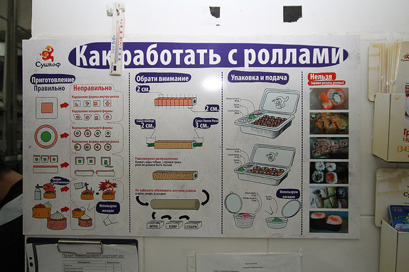 Как начинался «Сушкоф» в Екатеринбурге: бизнес-опыт Ивана Зайченко
 11