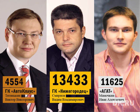 Главные новости недели: Chevrolet отказалась от проекта с ГАЗом, новый жилой комплекс  2