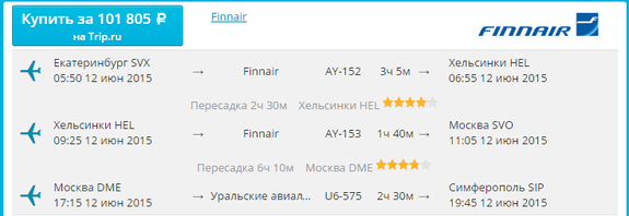 Праздничный трафик в Крым зашкаливает: сколько стоит перелет из Екатеринбурга  2