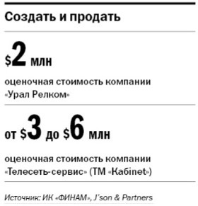 Человек Сети: бизнес-история Анатолия Лебедева 8