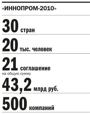 Александр Мишарин поможет оценить перспективы транспортного коридора «Москва-Пекин»  2
