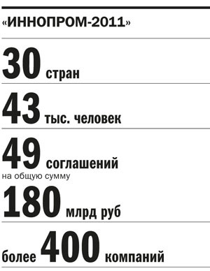Александр Мишарин поможет оценить перспективы транспортного коридора «Москва-Пекин»  4