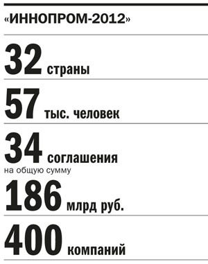Александр Мишарин поможет оценить перспективы транспортного коридора «Москва-Пекин»  6