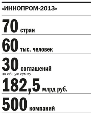 Александр Мишарин поможет оценить перспективы транспортного коридора «Москва-Пекин»  8