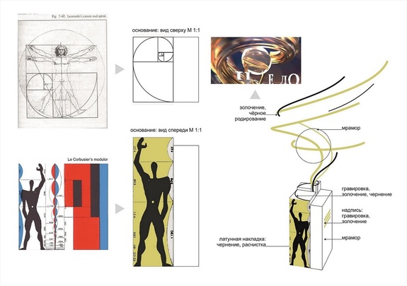 Статуэтка премии «Человек года» обновится / ЭСКИЗЫ 6