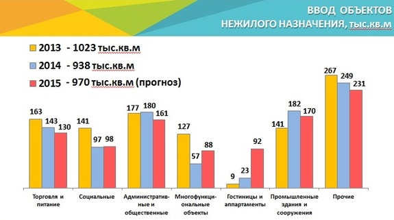 «Квартира уже не будет сакральной ценностью»: Рожденные в 2000-х изменят спрос на жилье 4 «Квартира уже не будет сакральной ценностью»: Рожденные в 2000-х изменят спрос на жилье 4