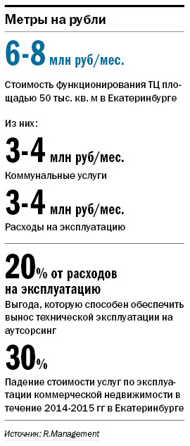 Алексей Мальцев: Бизнесменов на работу не беру 2