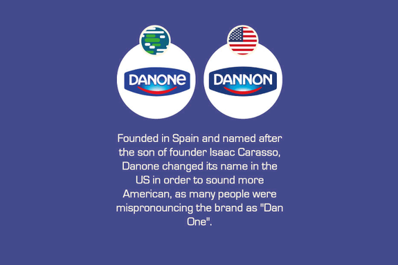 Как называются одни и те же бренды в разных странах / ИНФОГРАФИКА 6 Как называются одни и те же бренды в разных странах / ИНФОГРАФИКА 6