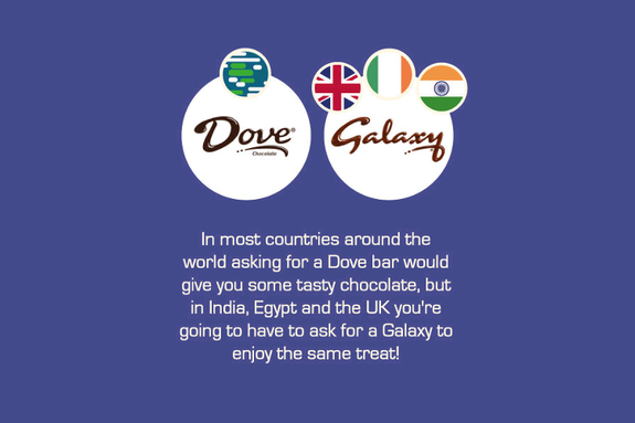 Как называются одни и те же бренды в разных странах / ИНФОГРАФИКА 7 Как называются одни и те же бренды в разных странах / ИНФОГРАФИКА 7