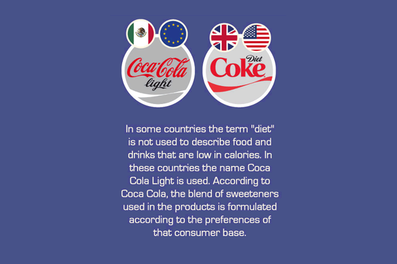 Как называются одни и те же бренды в разных странах / ИНФОГРАФИКА 9 Как называются одни и те же бренды в разных странах / ИНФОГРАФИКА 9