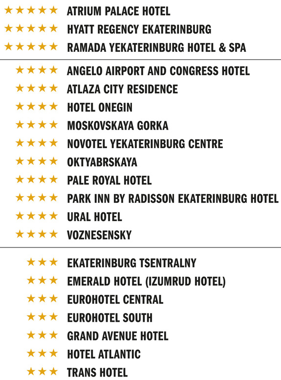 FIFA рекомендует: 20 отелей Екатеринбурга для иностранцев / СПИСОК 1