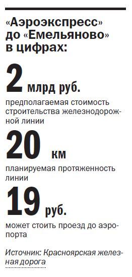 Электричка из Красноярска до аэропорта: цена вопроса в рублях и пассажирах 2 Электричка из Красноярска до аэропорта: цена вопроса в рублях и пассажирах 2