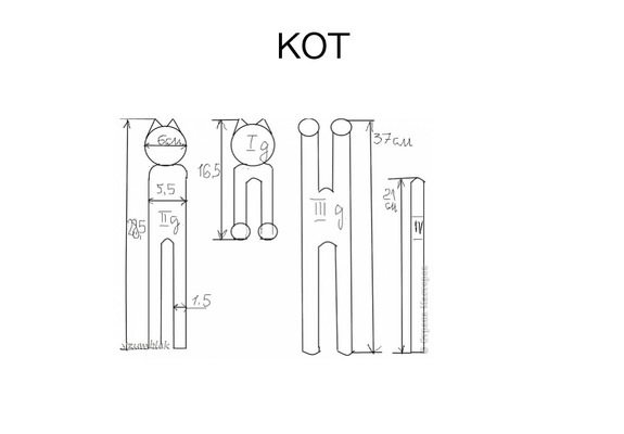 «Плохими KPI можно угробить бизнес»: Борис Дьяконов — о метриках, планах и мертвой птичке 4 «Плохими KPI можно угробить бизнес»: Борис Дьяконов — о метриках, планах и мертвой птичке 4