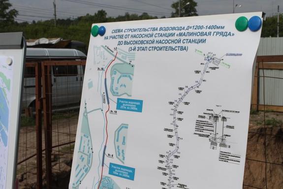 "Нижегородский водоканал" запустил объект, который повлияет на застройку в Кузнечихе 1 "Нижегородский водоканал" запустил объект, который повлияет на застройку в Кузнечихе 1