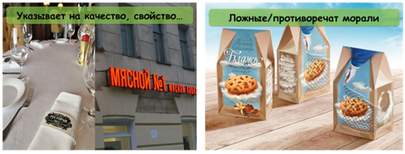 Как проверить свой товарный знак: 3 простых шага 3 Как проверить свой товарный знак: 3 простых шага 3