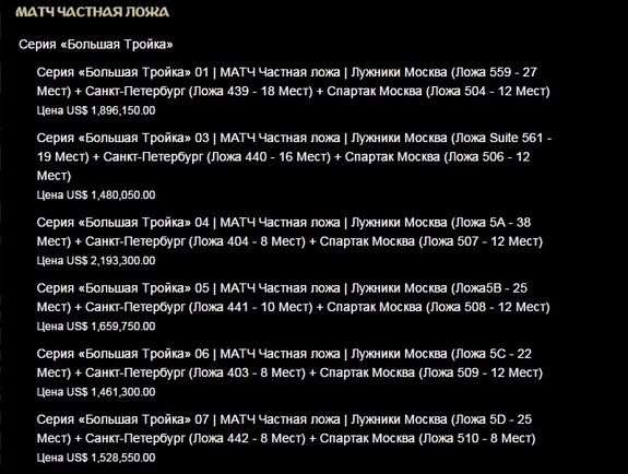 Миллионы за билет – адекватная цена? Футбол обойдется россиянам дорого 1 Миллионы за билет – адекватная цена? Футбол обойдется россиянам дорого 1