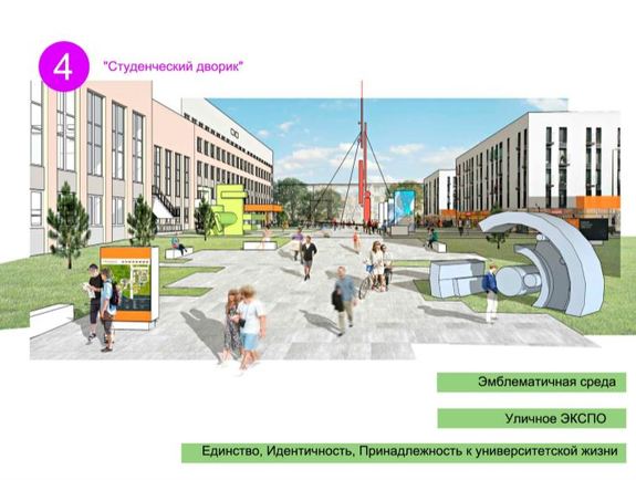 Непрерывный «зеленый коридор»: Студгородок Красноярска наполнят скверами 5 Непрерывный «зеленый коридор»: Студгородок Красноярска наполнят скверами 5