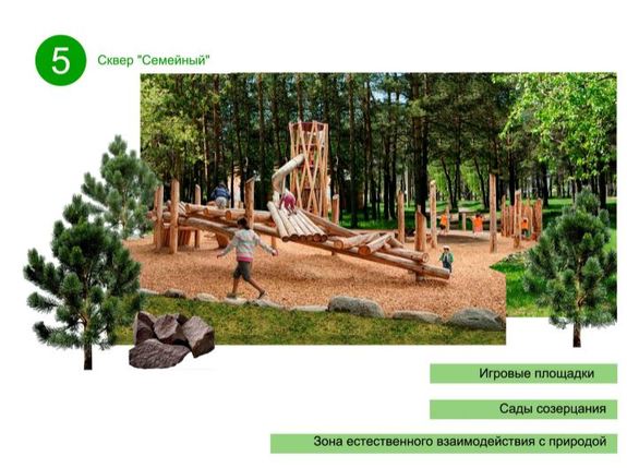 Непрерывный «зеленый коридор»: Студгородок Красноярска наполнят скверами 6 Непрерывный «зеленый коридор»: Студгородок Красноярска наполнят скверами 6