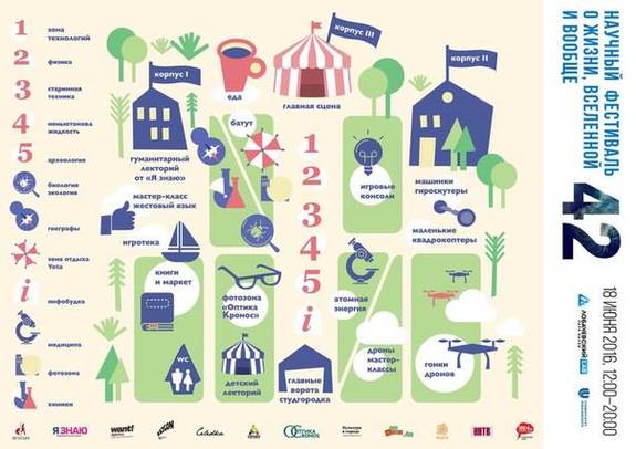 Куда сходить в Нижнем Новгороде в выходные: научный фестиваль "42", кино, «Горькиновгород» 1 Куда сходить в Нижнем Новгороде в выходные: научный фестиваль "42", кино, «Горькиновгород» 1