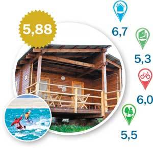 Направление – за город: рейтинг баз отдыха Красноярского края 5 Направление – за город: рейтинг баз отдыха Красноярского края 5