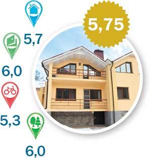 Направление – за город: рейтинг баз отдыха Красноярского края 8 Направление – за город: рейтинг баз отдыха Красноярского края 8