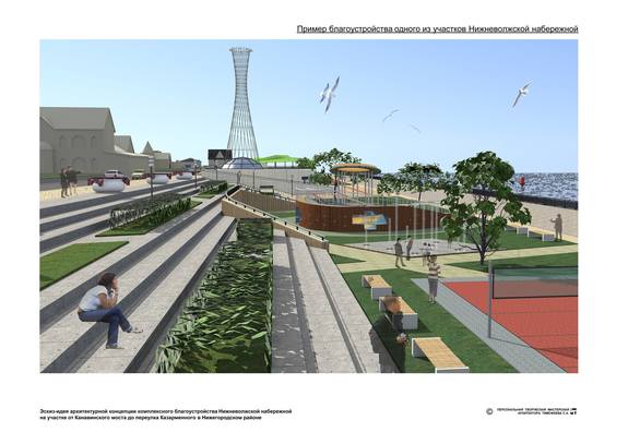 Как видят Нижне-Волжскую набережную нижегородские архитекторы: ПРОЕКТЫ 19 Как видят Нижне-Волжскую набережную нижегородские архитекторы: ПРОЕКТЫ 19