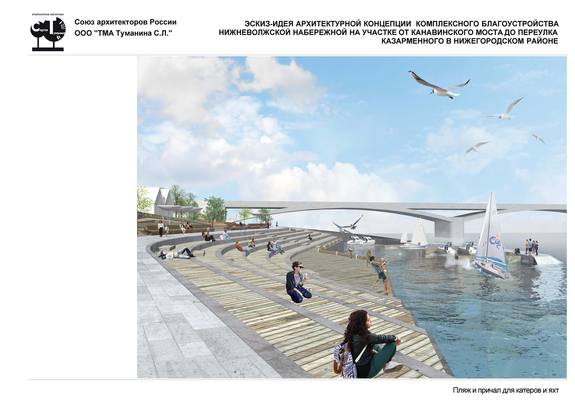 Как видят Нижне-Волжскую набережную нижегородские архитекторы: ПРОЕКТЫ 25 Как видят Нижне-Волжскую набережную нижегородские архитекторы: ПРОЕКТЫ 25