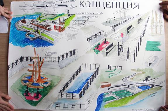 Как видят Нижне-Волжскую набережную нижегородские архитекторы: ПРОЕКТЫ 36 Как видят Нижне-Волжскую набережную нижегородские архитекторы: ПРОЕКТЫ 36