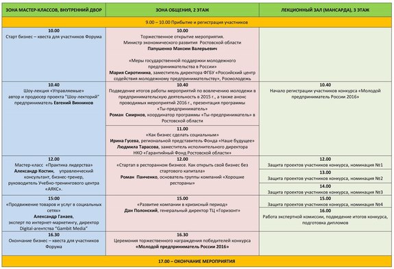 В ростовском «Циферблате» пройдут обучающие курсы для начинающих предпринимателей 2 В ростовском «Циферблате» пройдут обучающие курсы для начинающих предпринимателей 2