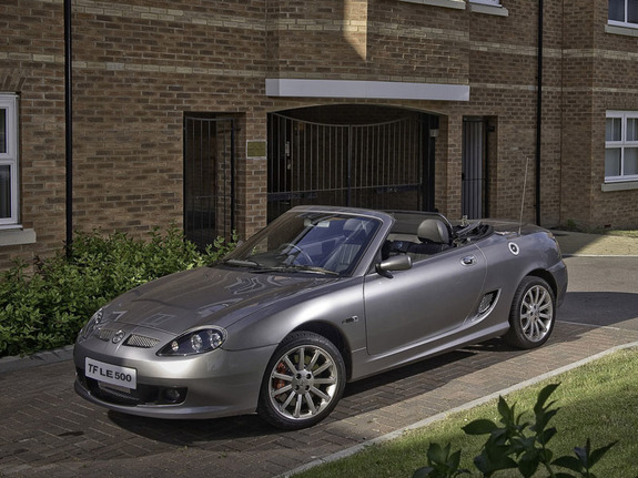 5 кабриолетов, которые продаются по цене Lada Kalina 5 5 кабриолетов, которые продаются по цене Lada Kalina 5