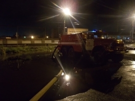 Ливень в Ростове: последние данные контроля оперативной обстановки ГУ МЧС 3 Ливень в Ростове: последние данные контроля оперативной обстановки ГУ МЧС 3