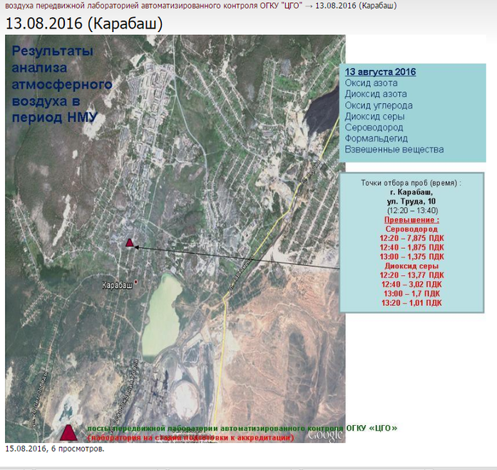 Ежедневный мониторинг воздуха в Челябинске показал превышения вредных веществ 1 Ежедневный мониторинг воздуха в Челябинске показал превышения вредных веществ 1