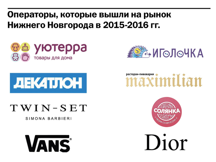 «Небо» и «Жар Птица» будут «убивать» старые торговые центры в Нижнем Новгороде 2 «Небо» и «Жар Птица» будут «убивать» старые торговые центры в Нижнем Новгороде 2